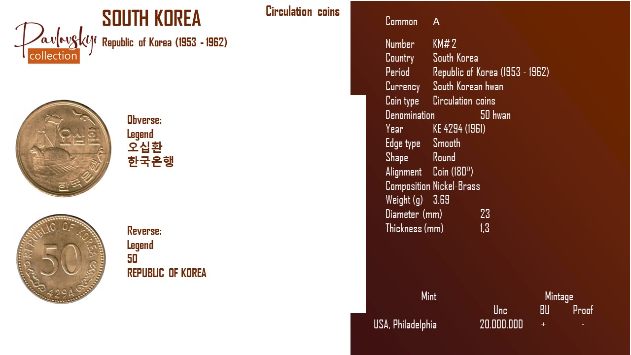 Детальніше про статтю South Korea 50 hwan KE 4294 (1961)