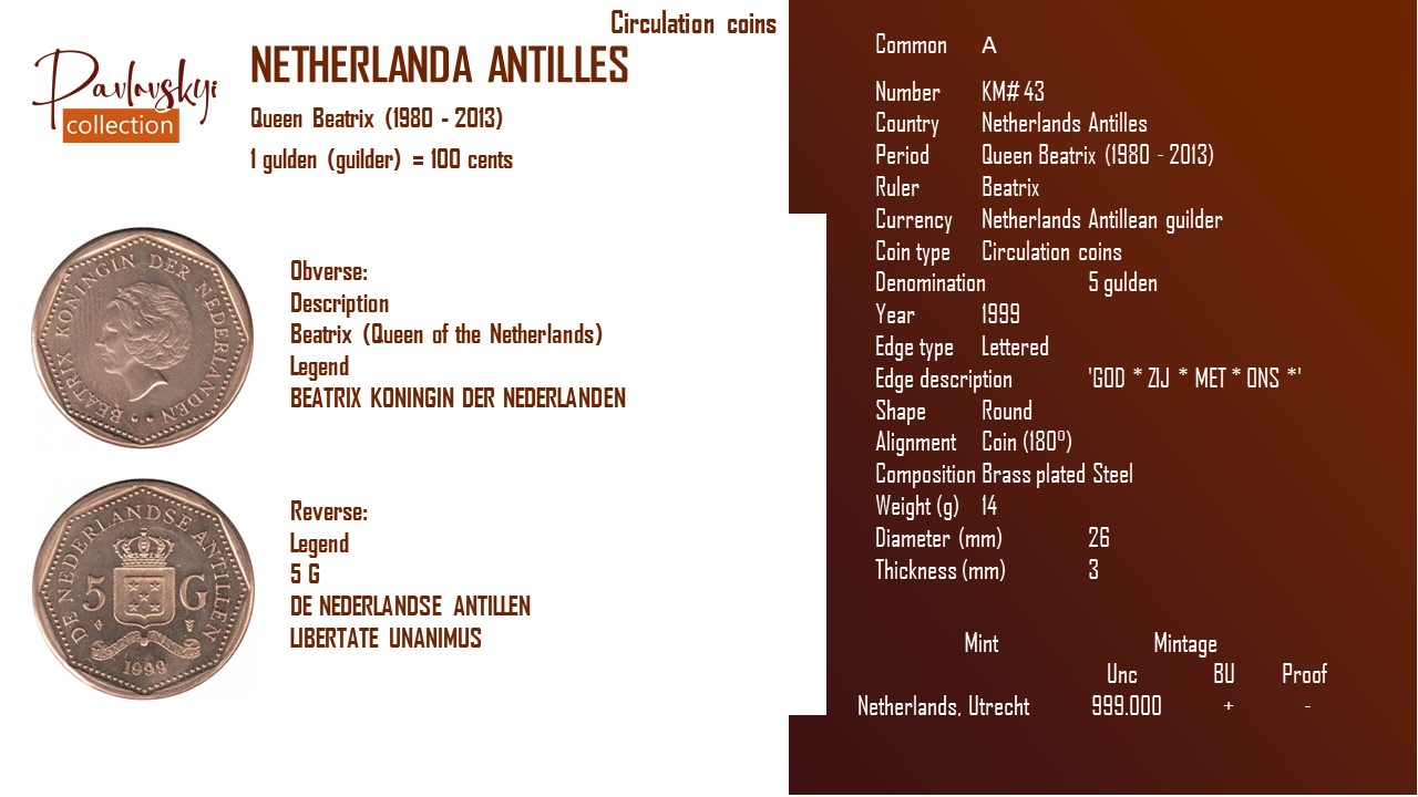 Детальніше про статтю Netherlands Antilles 5 gulden 1999