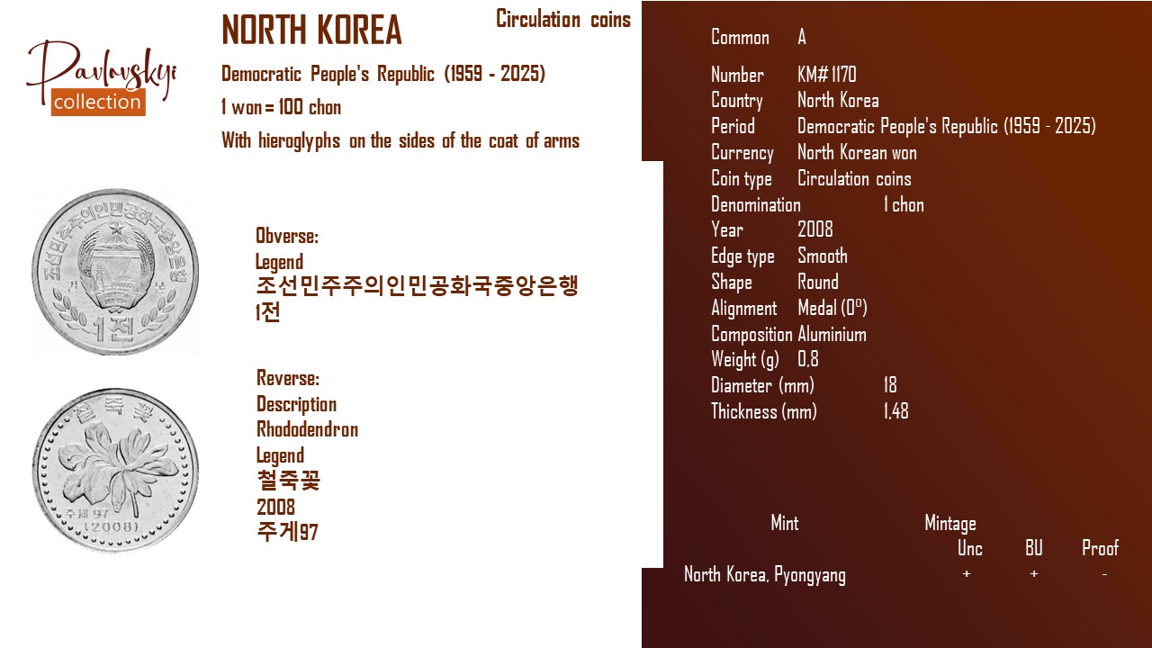 Детальніше про статтю North Korea 1 chon 2008