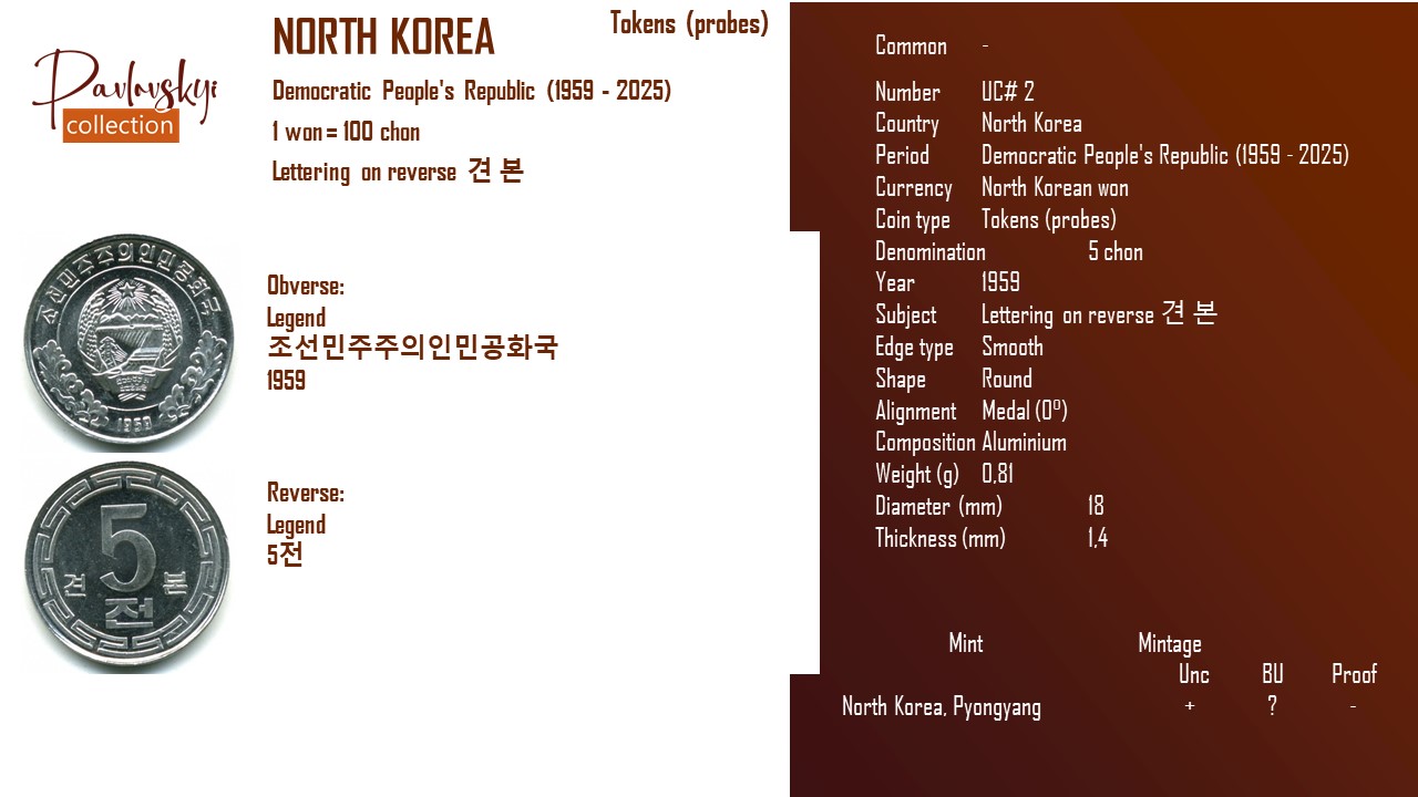 Детальніше про статтю North Korea 5 chon 1959