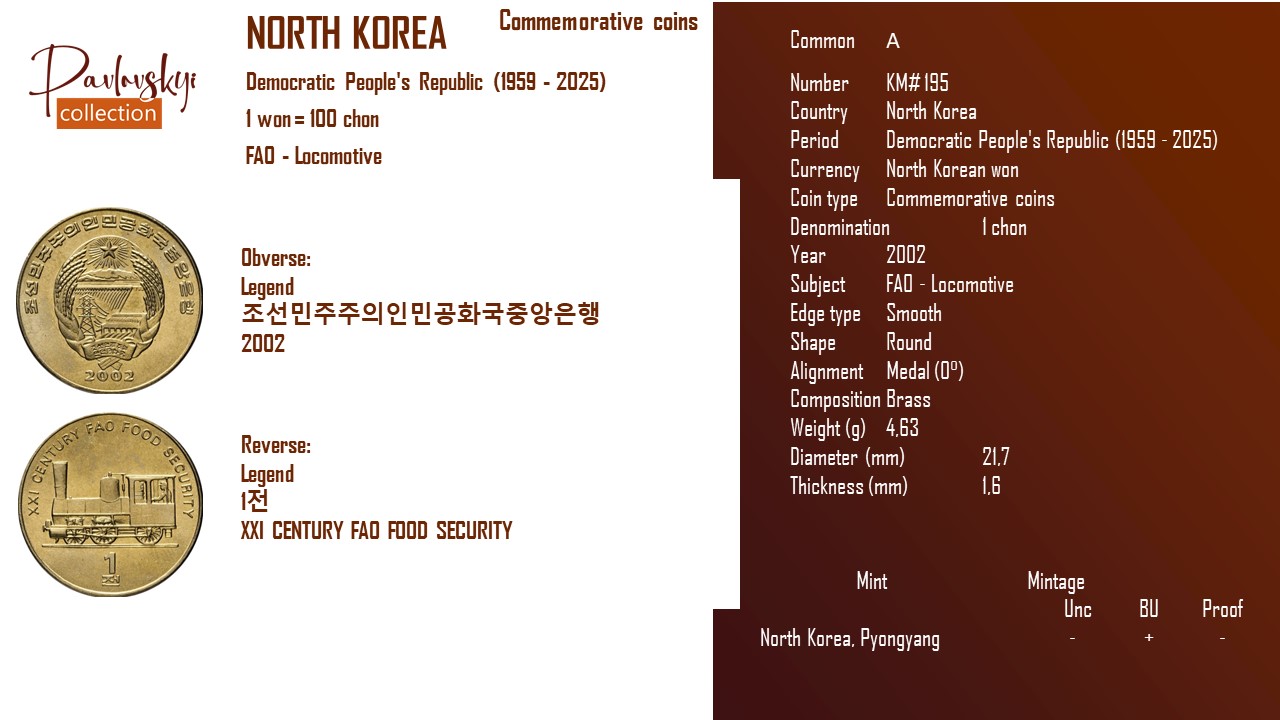 Детальніше про статтю North Korea 1 chon 2002