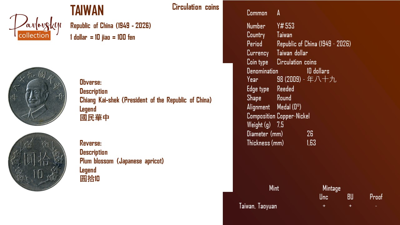 Детальніше про статтю Taiwan 10 dollars 98 (2009) – 年八十九