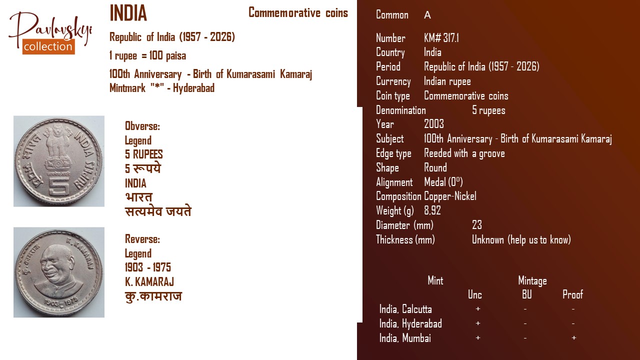 Детальніше про статтю India 5 rupees 2003