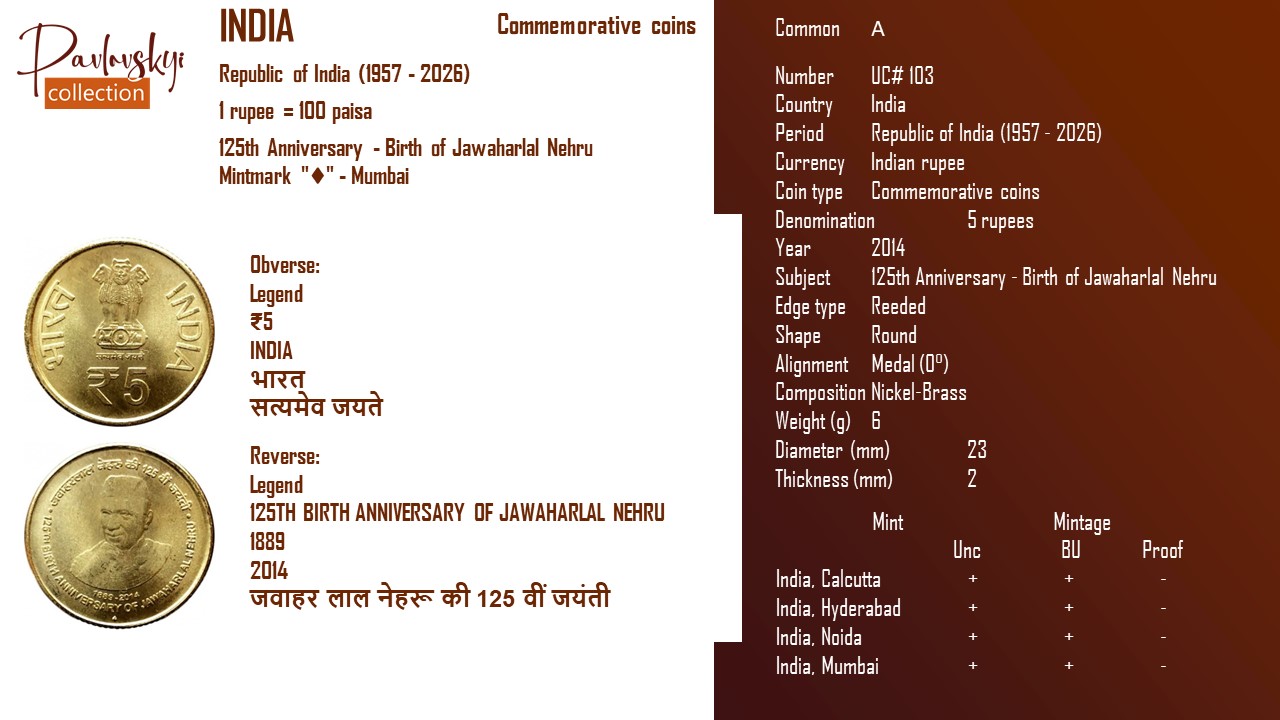 Детальніше про статтю India 5 rupees 2014