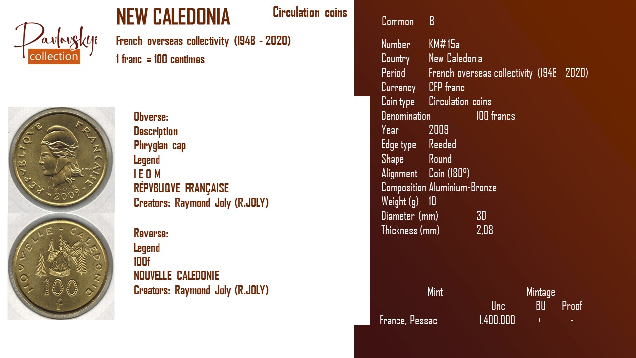 Детальніше про статтю New Caledonia 100 francs 2009