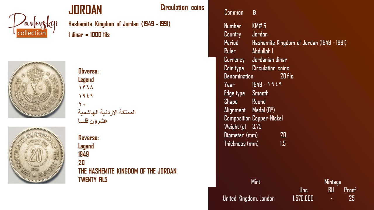 Детальніше про статтю Jordan 20 fils 1949 – ١٩٤٩