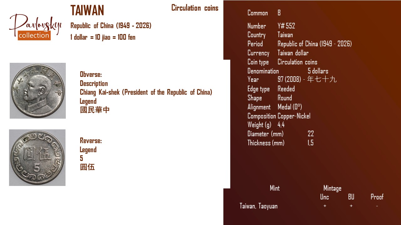 Детальніше про статтю Taiwan 5 dollars 97 (2008) – 年七十九