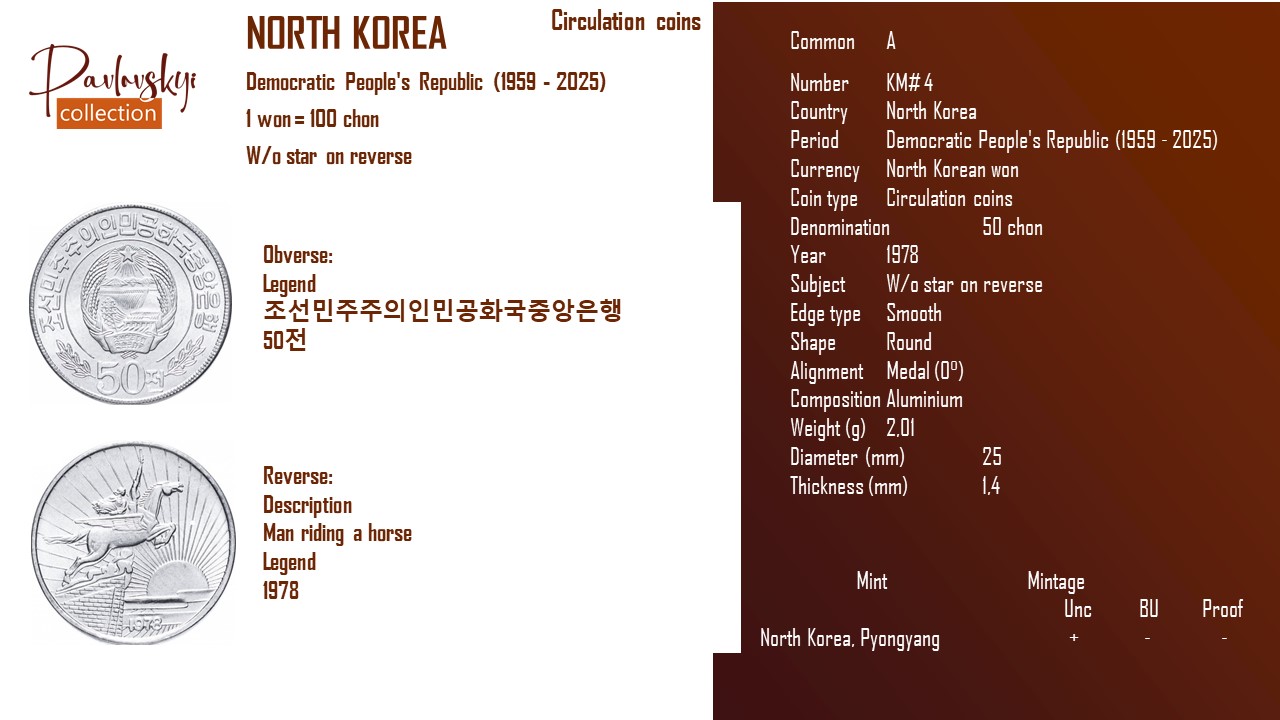 Детальніше про статтю North Korea 50 chon 1978