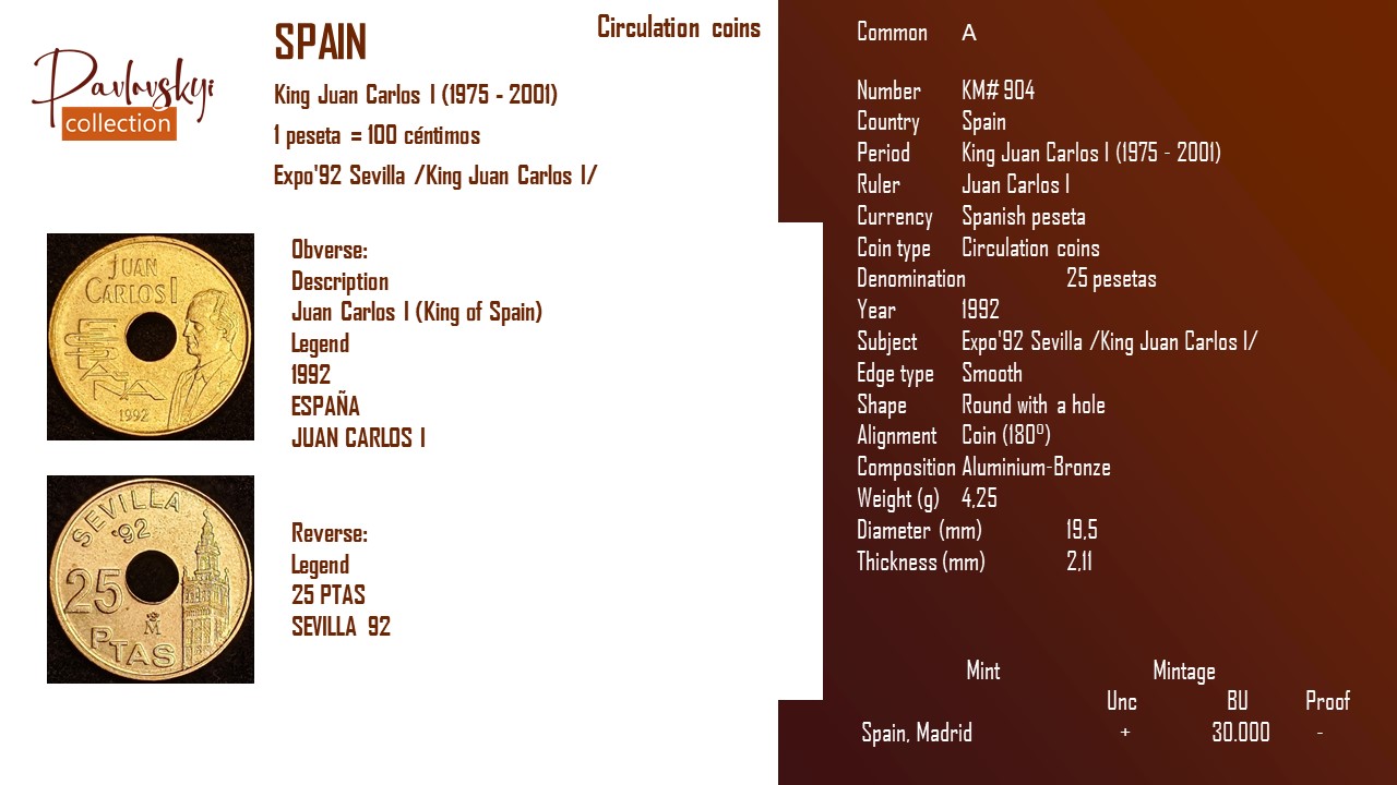 Ви зараз переглядаєте Spain 25 pesetas 1992