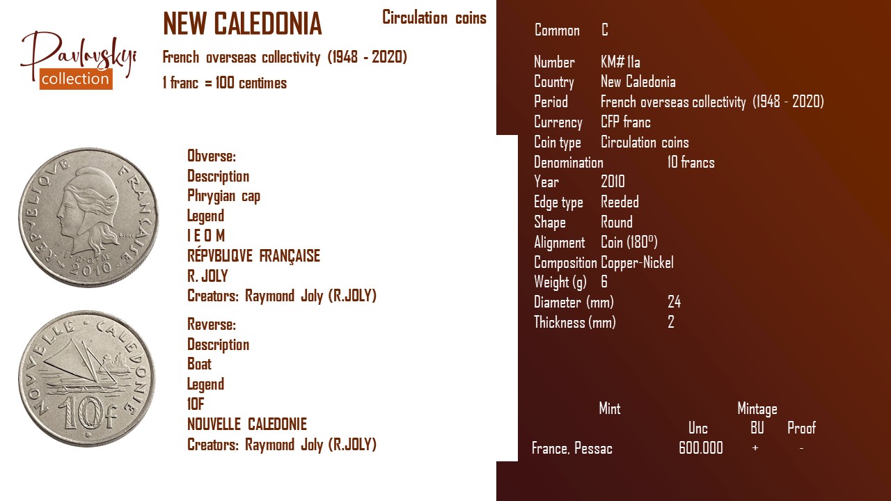 Детальніше про статтю New Caledonia 10 francs 2010