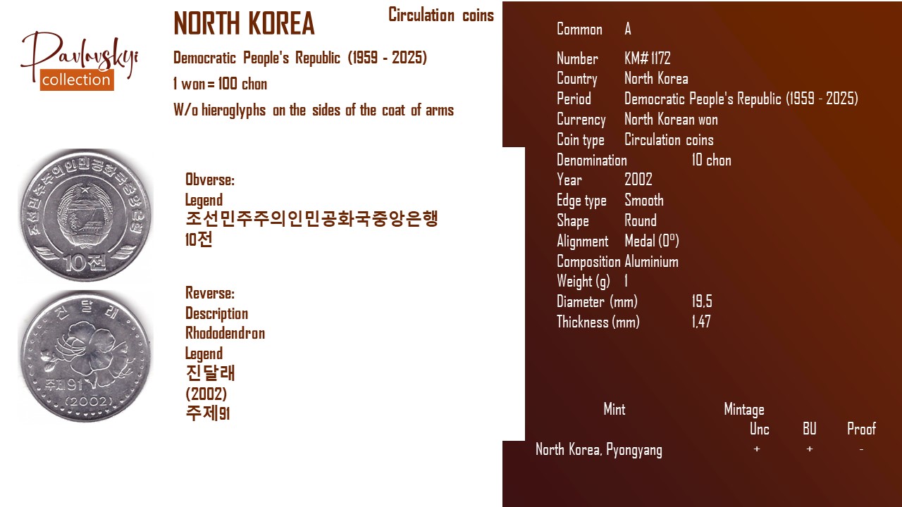 Ви зараз переглядаєте North Korea 10 chon 2002