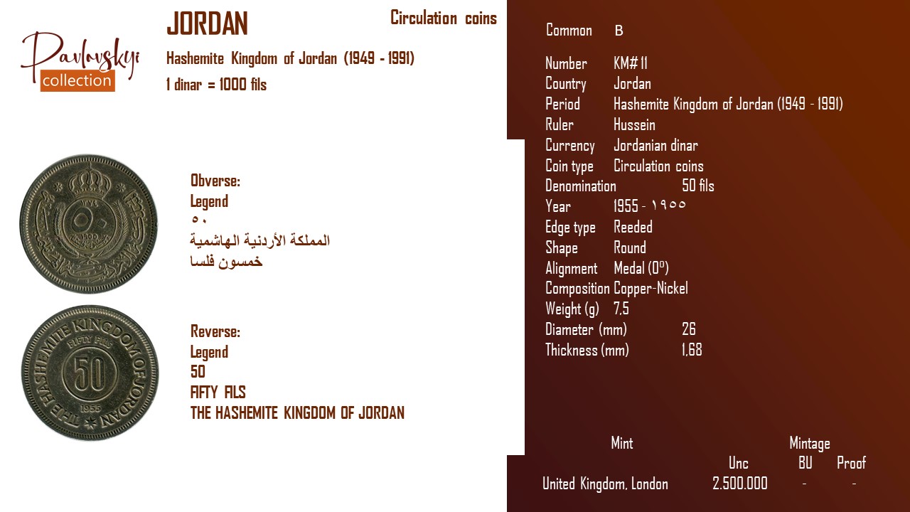 Детальніше про статтю Jordan 50 fils 1955 – ١٩٥٥