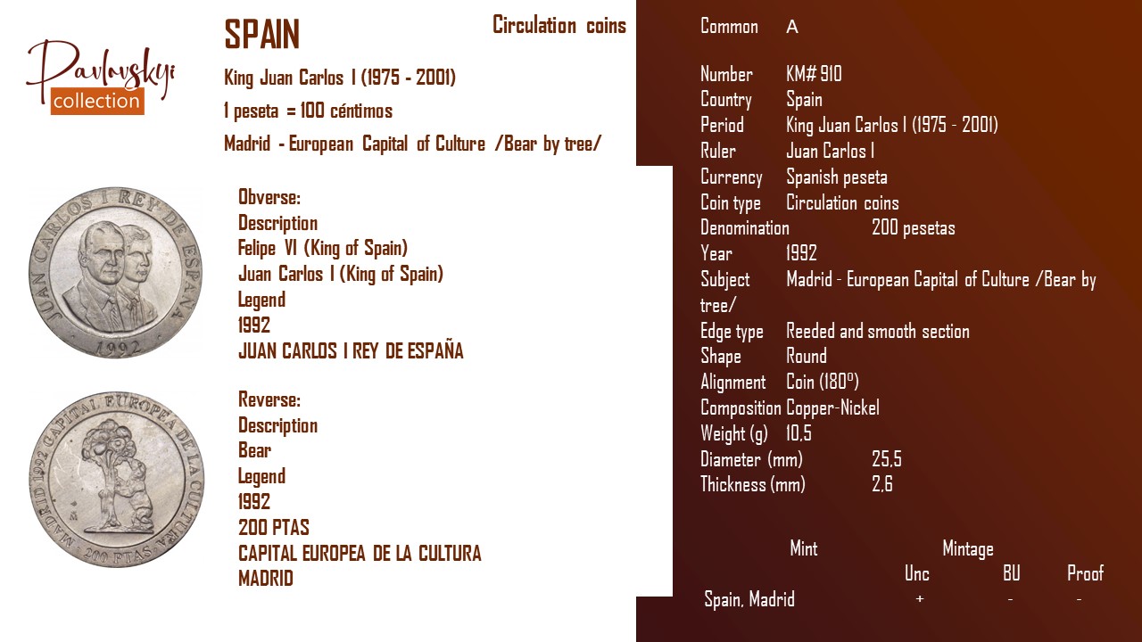 Детальніше про статтю Spain 200 pesetas 1992