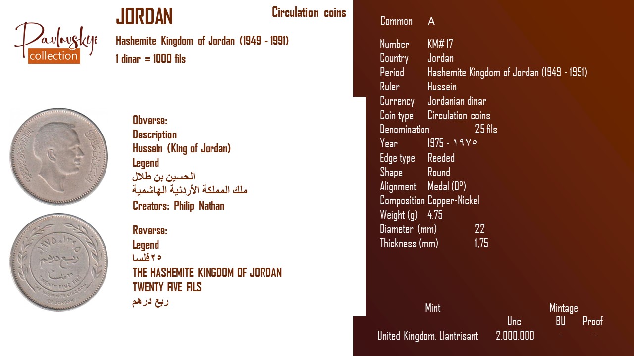 Детальніше про статтю Jordan 25 fils 1975 – ١٩٧٥