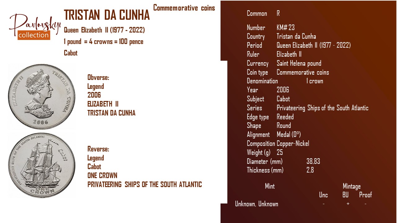 Детальніше про статтю Tristan da Cunha 1 crown 2006