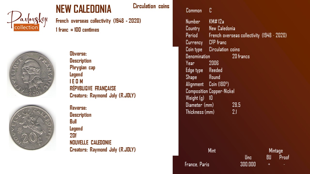 Детальніше про статтю New Caledonia 20 francs 2006