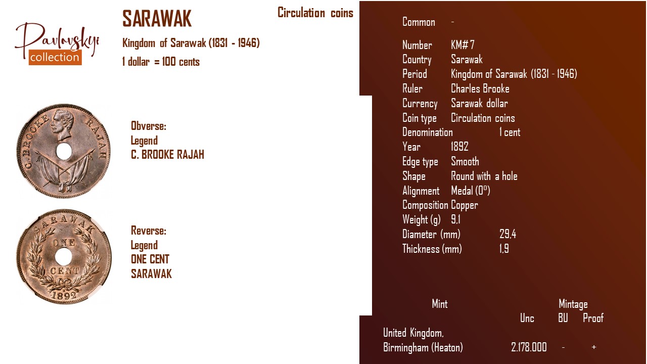 Детальніше про статтю Sarawak 1 cent 1892