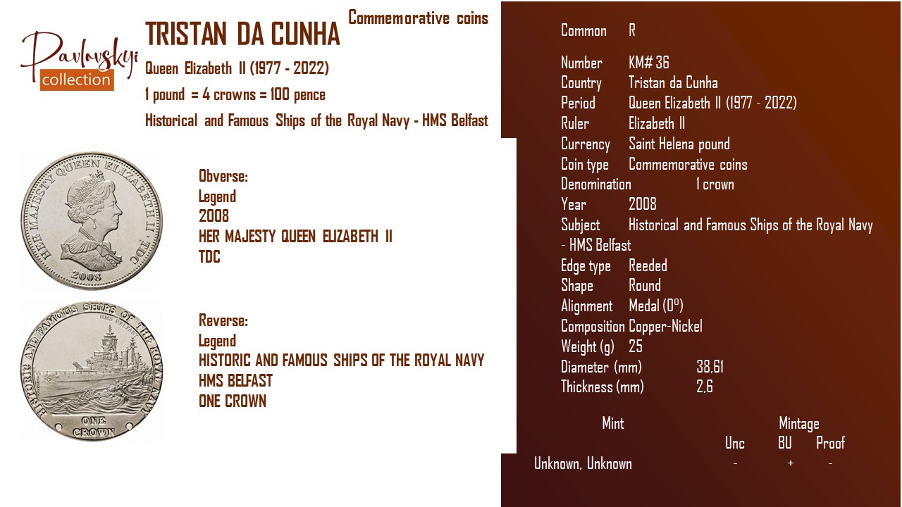 Детальніше про статтю Tristan da Cunha 1 crown 2008