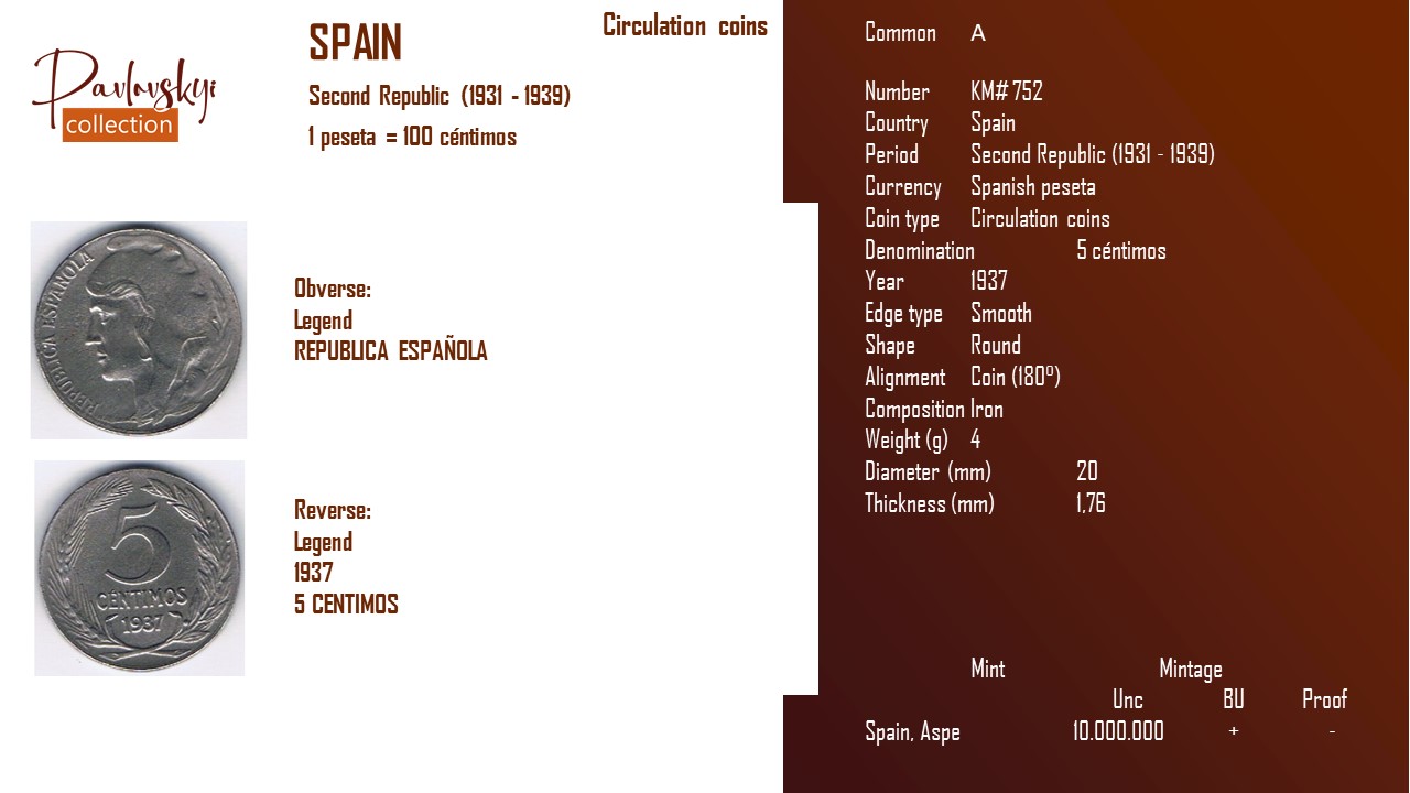Детальніше про статтю Spain 5 céntimos 1937