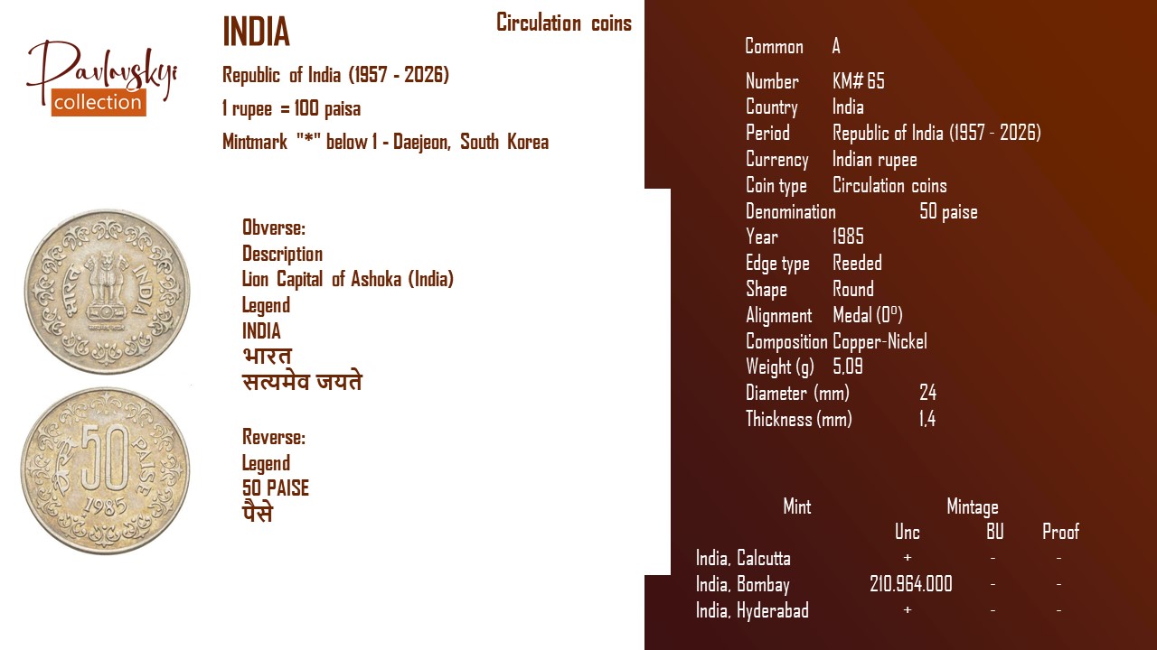 Детальніше про статтю India 50 paise 1985