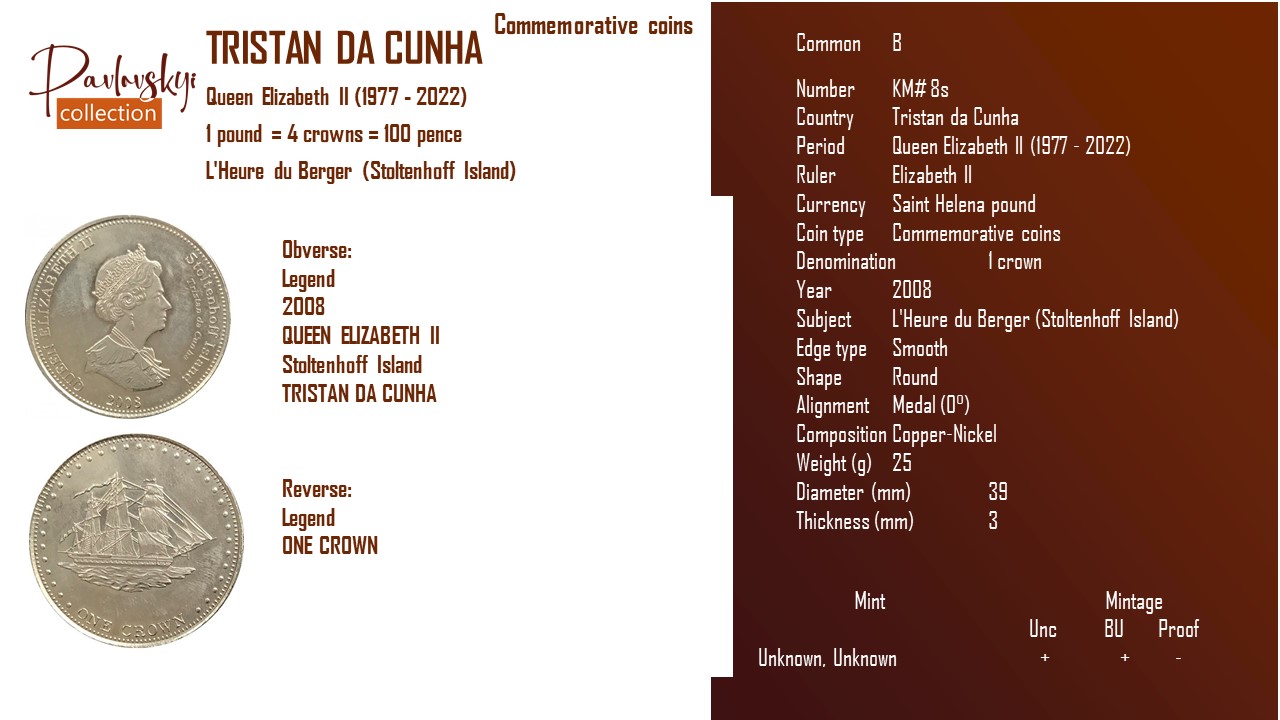 Детальніше про статтю Tristan da Cunha 1 crown 2008