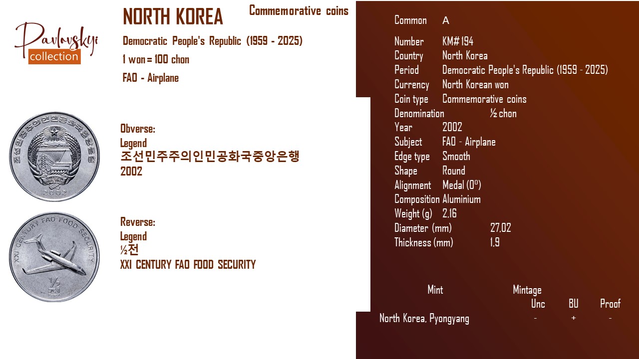 Детальніше про статтю North Korea ½ chon 2002