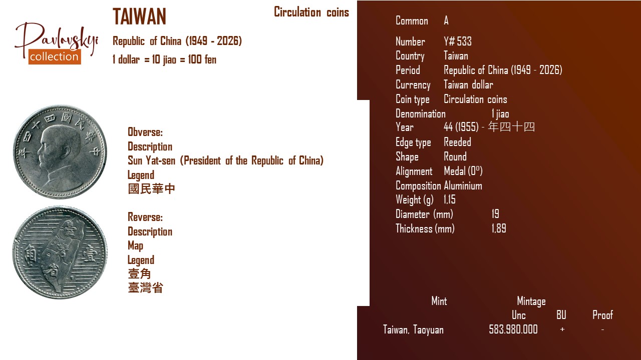 Детальніше про статтю Taiwan 1 jiao 44 (1955) – 年四十四