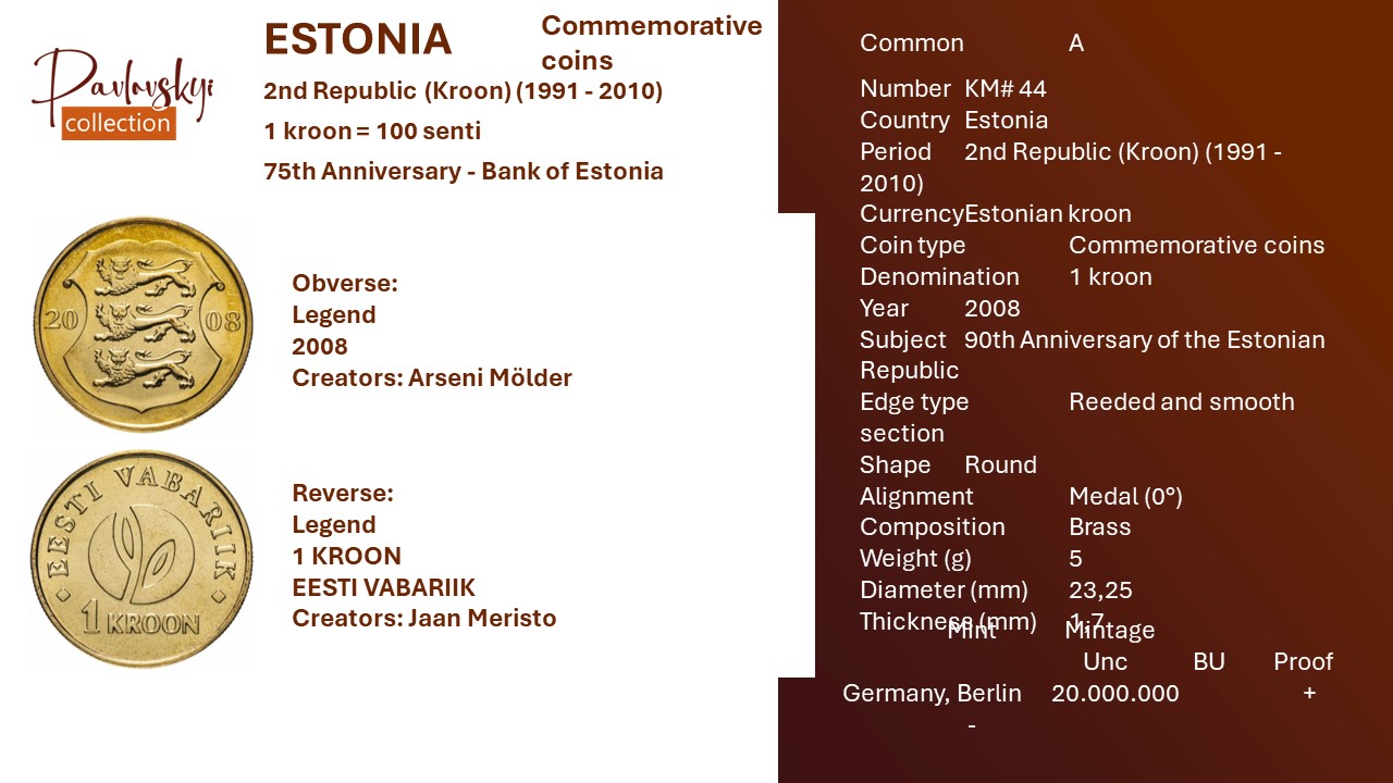 Детальніше про статтю Estonia 1 kroon 2008