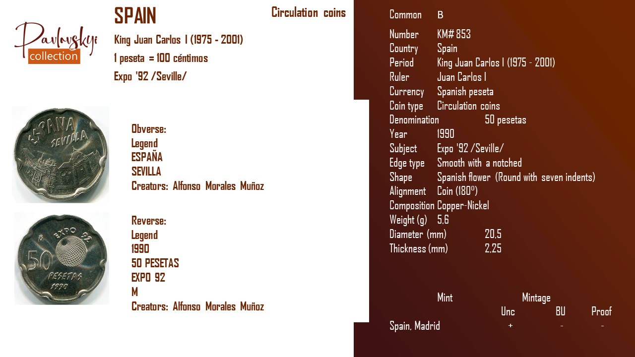 Детальніше про статтю Spain 50 pesetas 1990