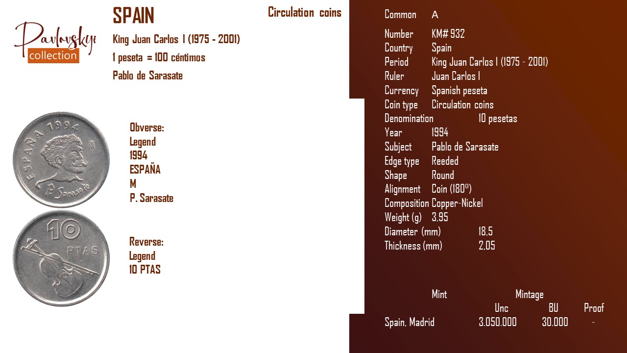 Детальніше про статтю Spain 10 pesetas 1994