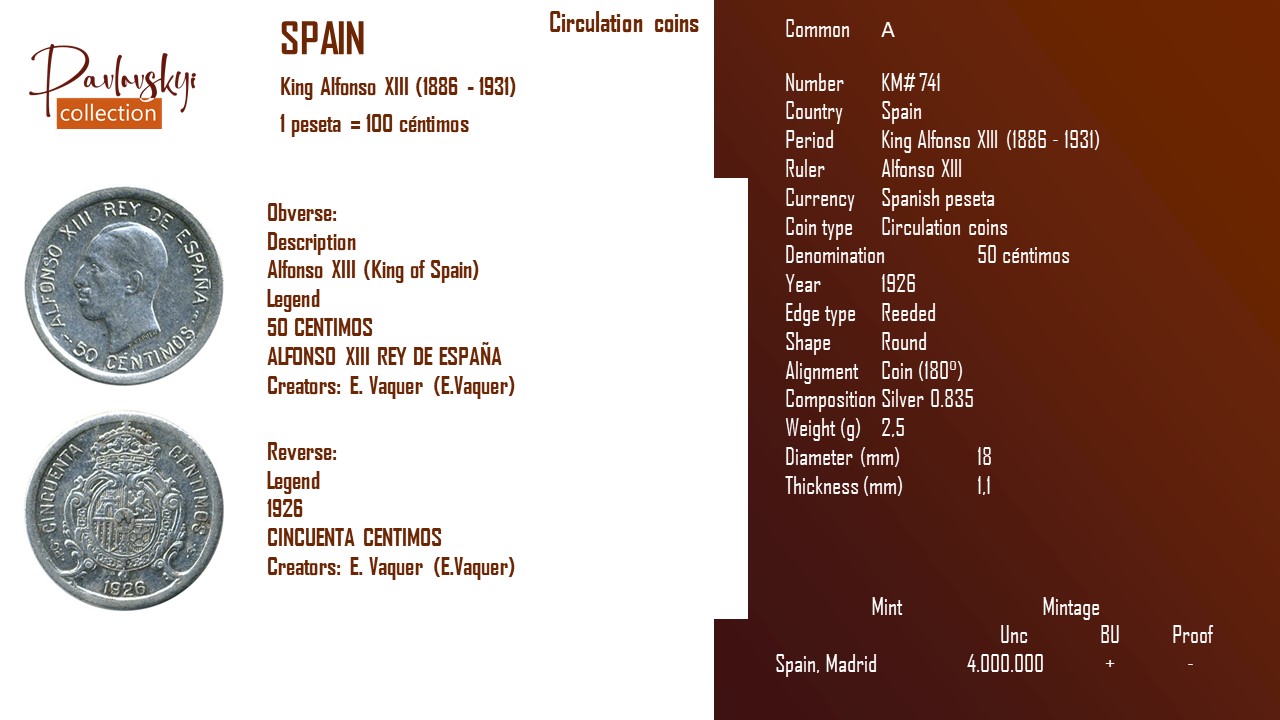 Детальніше про статтю Spain 50 céntimos 1926