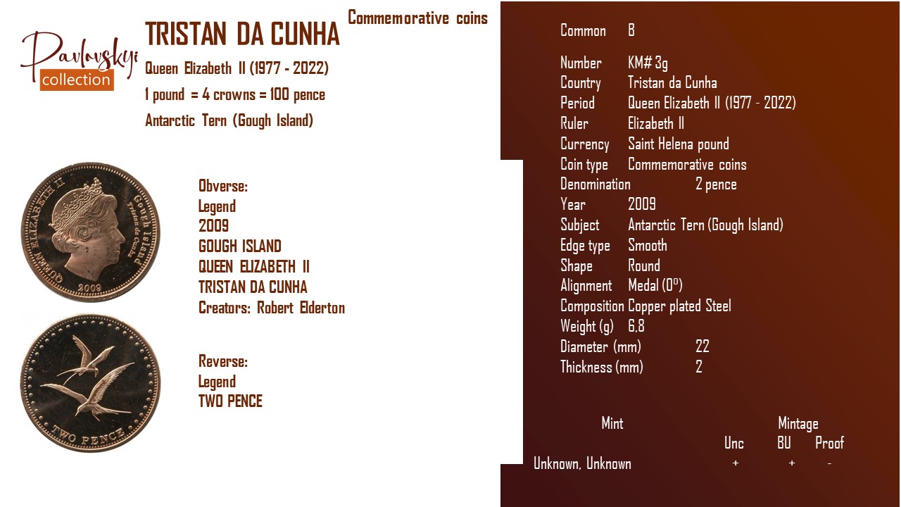 Детальніше про статтю Tristan da Cunha 2 pence 2009