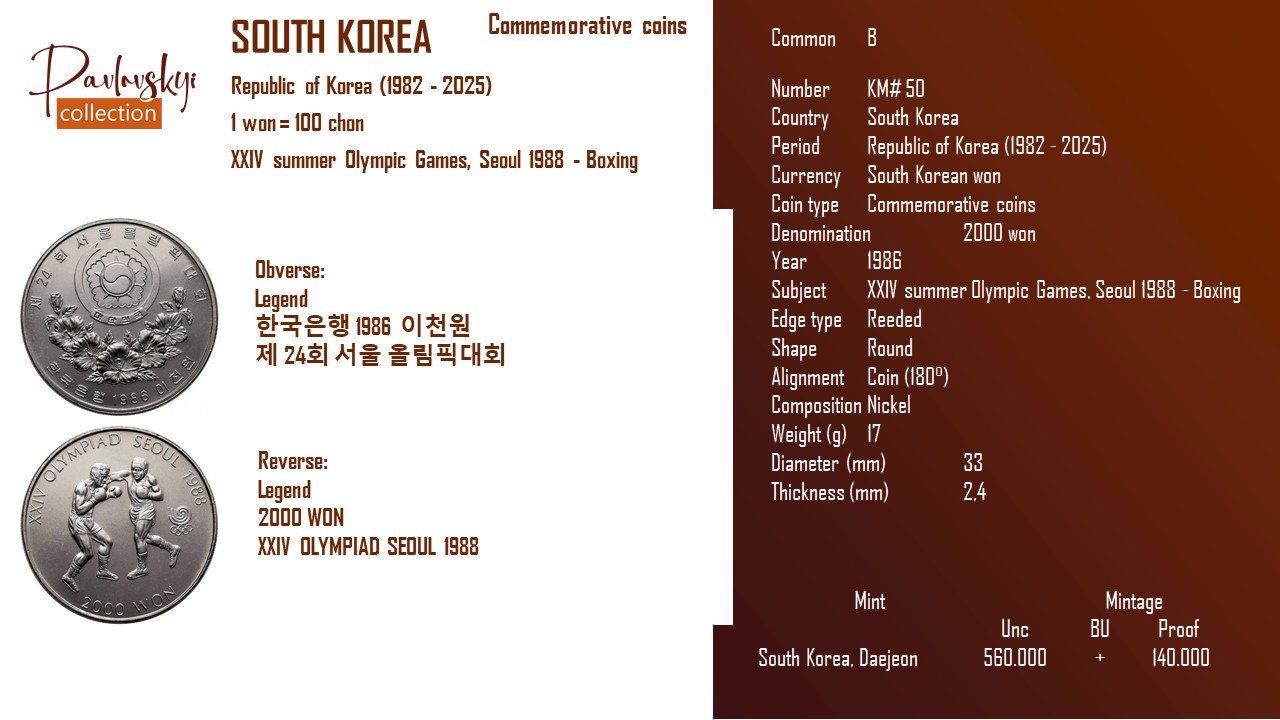 Детальніше про статтю South Korea 2000 won 1986