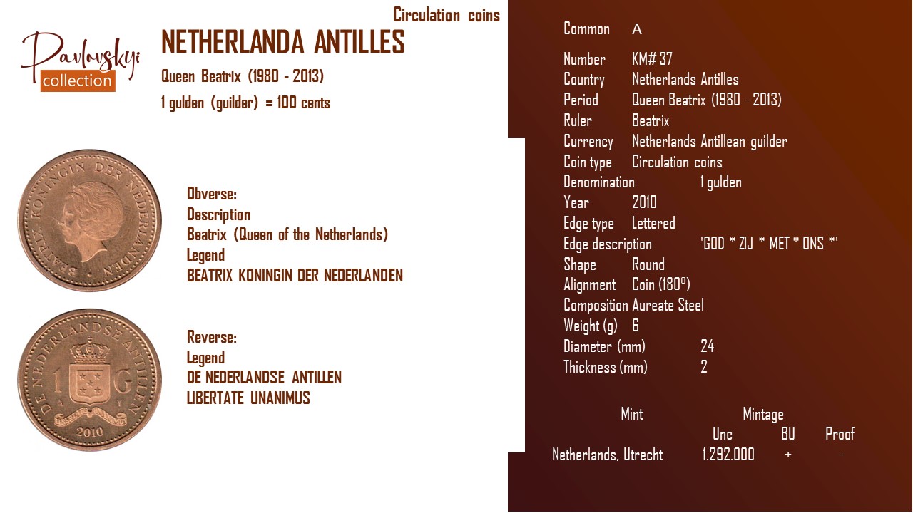 Детальніше про статтю Netherlands Antilles 1 gulden 2010