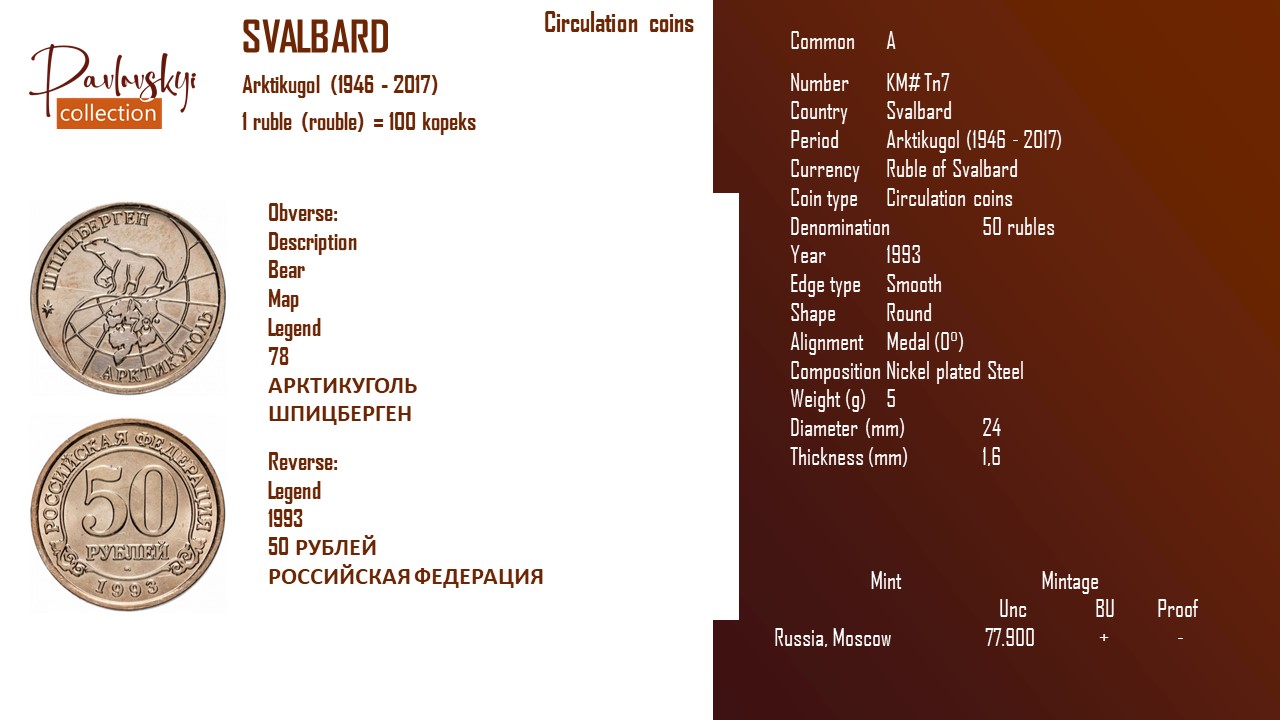 Детальніше про статтю Svalbard 50 rubles 1993