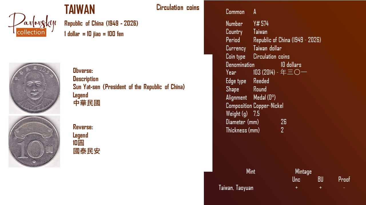 Детальніше про статтю Taiwan 10 dollars 103 (2014) – 年三〇一