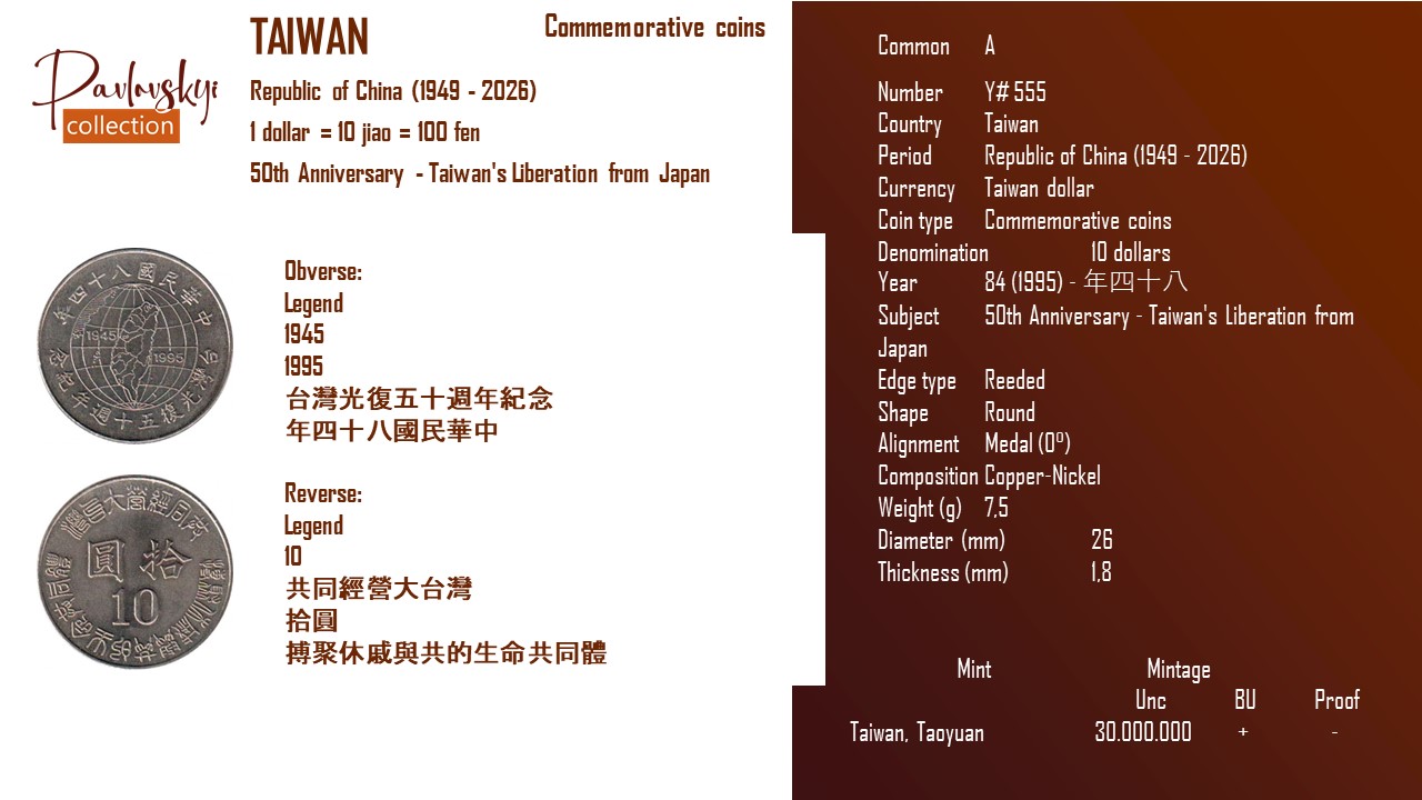 Детальніше про статтю Taiwan 10 dollars 84 (1995) – 年四十八