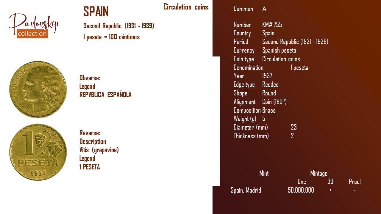 Детальніше про статтю Spain 1 peseta 1937