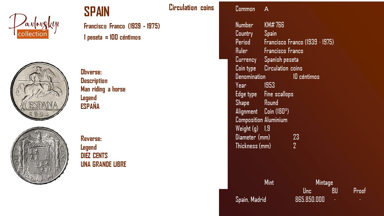 Ви зараз переглядаєте Spain 10 céntimos 1953