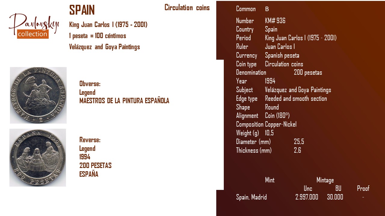 Детальніше про статтю Spain 200 pesetas 1994