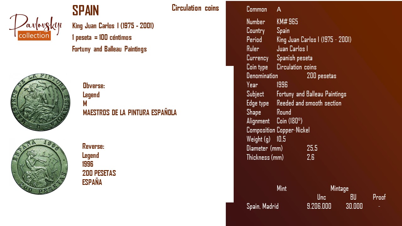 Детальніше про статтю Spain 200 pesetas 1996
