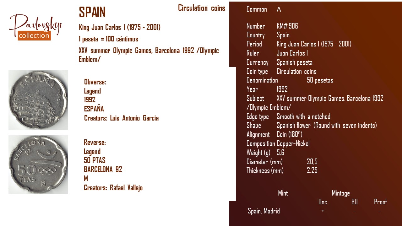 Детальніше про статтю Spain 50 pesetas 1992