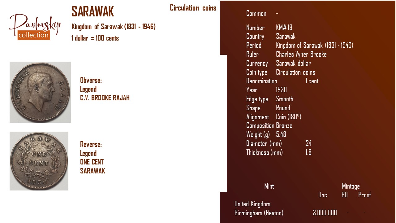 Детальніше про статтю Sarawak 1 cent 1930