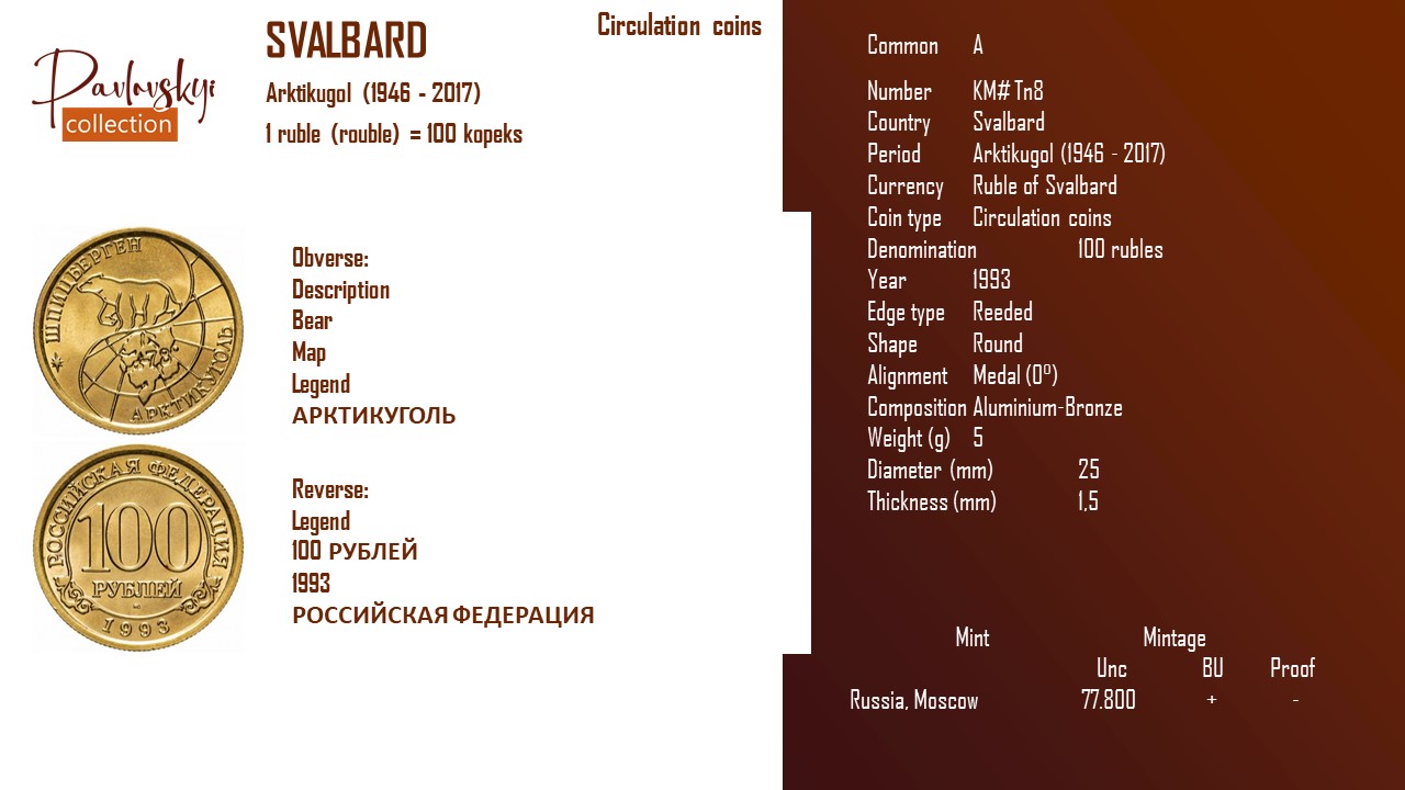Детальніше про статтю Svalbard 100 rubles 1993