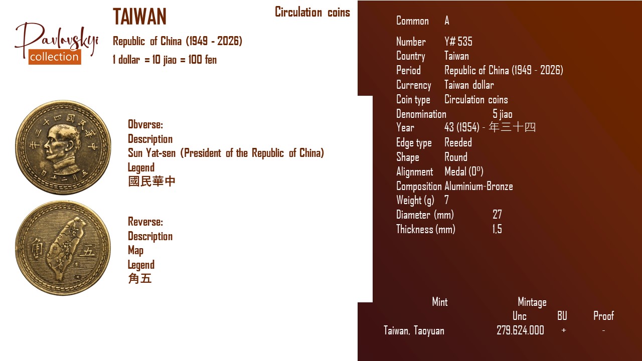 Детальніше про статтю Taiwan 5 jiao 43 (1954) – 年三十四