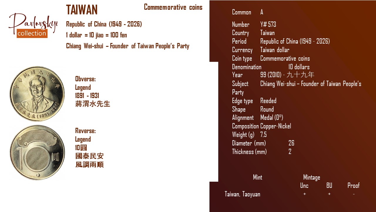 Детальніше про статтю Taiwan 10 dollars 99 (2010) – 九十九年
