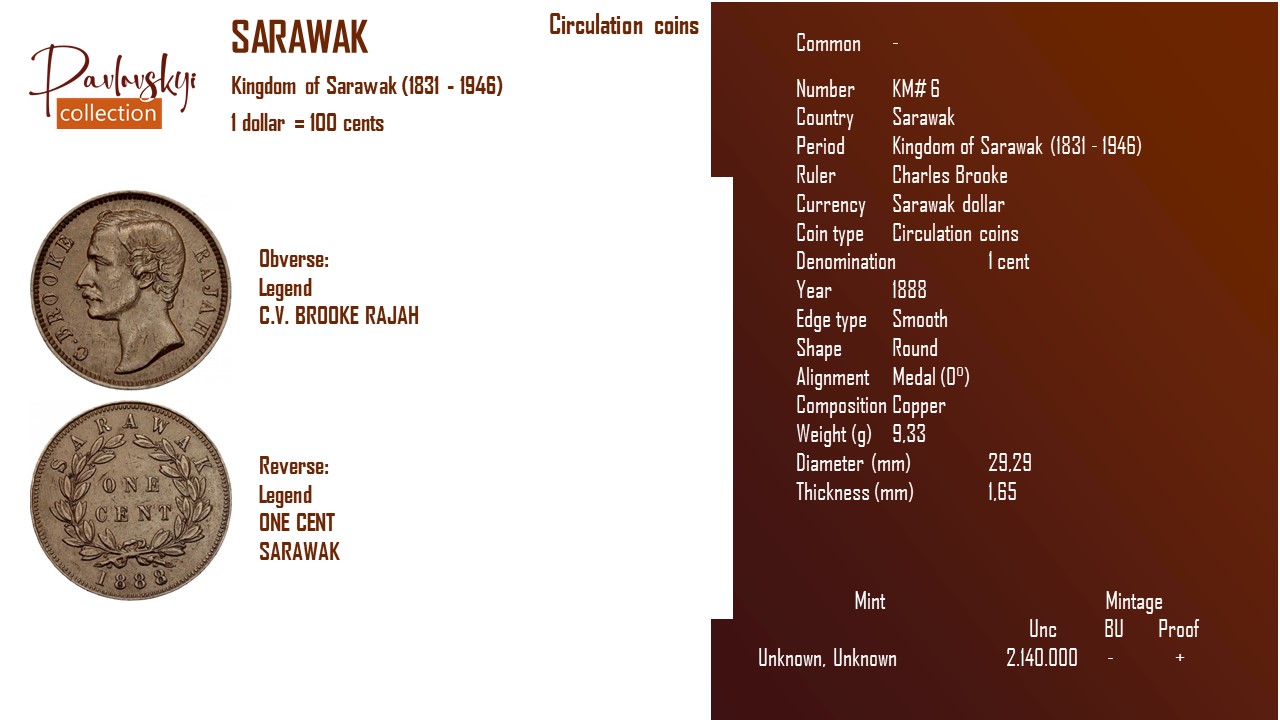 Детальніше про статтю Sarawak 1 cent 1888