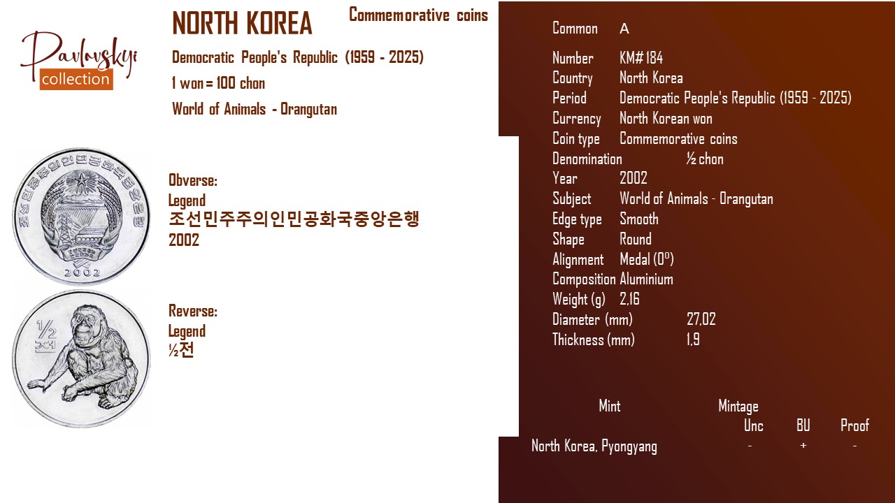 Детальніше про статтю North Korea ½ chon 2002
