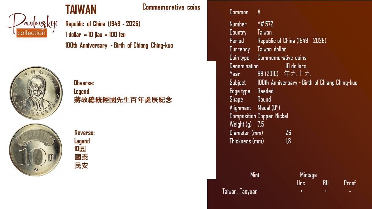 Детальніше про статтю Taiwan 10 dollars 99 (2010) – 九十九年