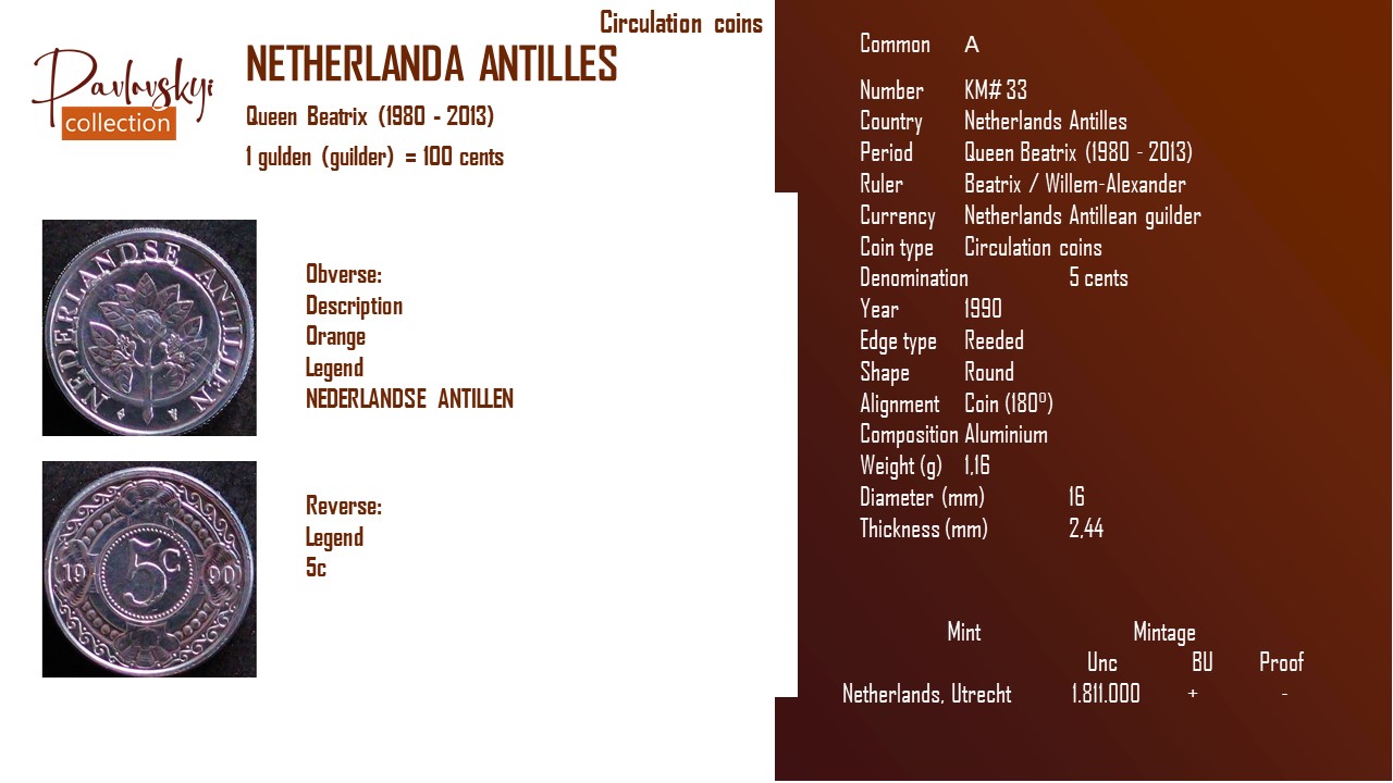 Детальніше про статтю Netherlands Antilles 5 cents 1990